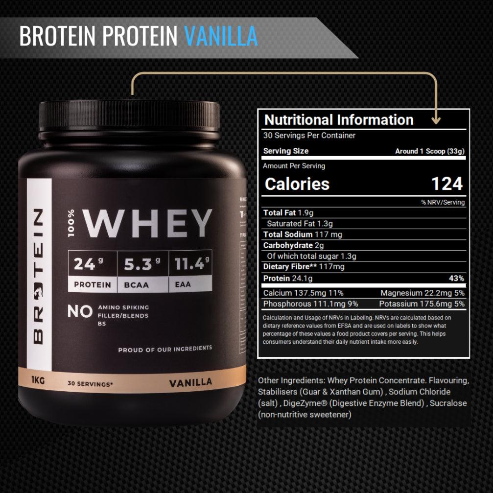 100% Whey Protein, image 2